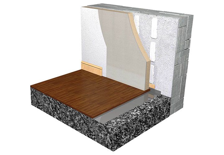 PIR Thermal Board Dry lining Insulation